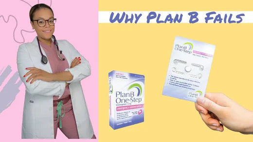 The Real Reason Plan B Doesn’t work !